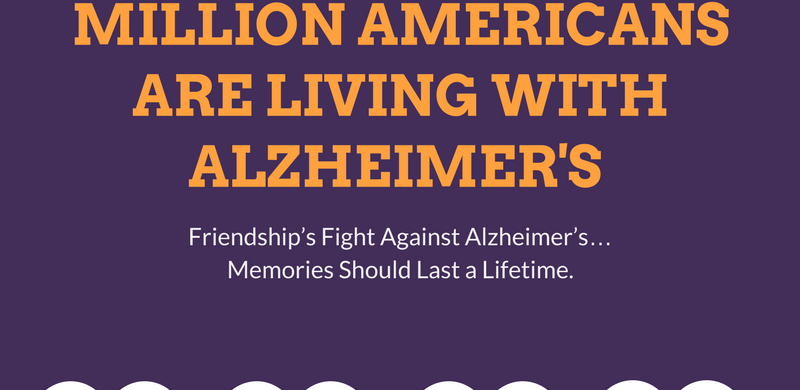 Graphic saying "More Than 5 Million Americans Are Living with Alzheimer's..."