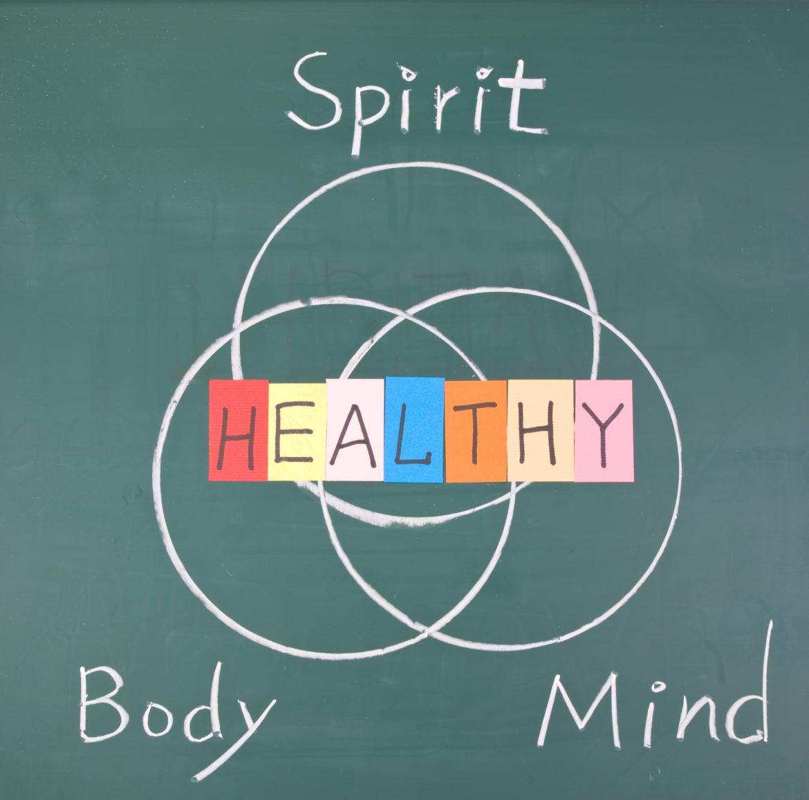 graphic healthy mind body spirit