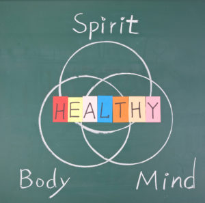 graphic healthy mind body spirit
